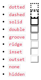 A screenshot of an HTML tables with various outlines